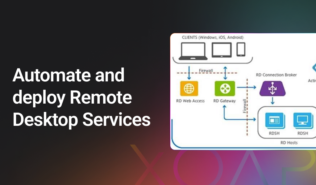 Automate the deployment of Remote Desktop Services | XOAP