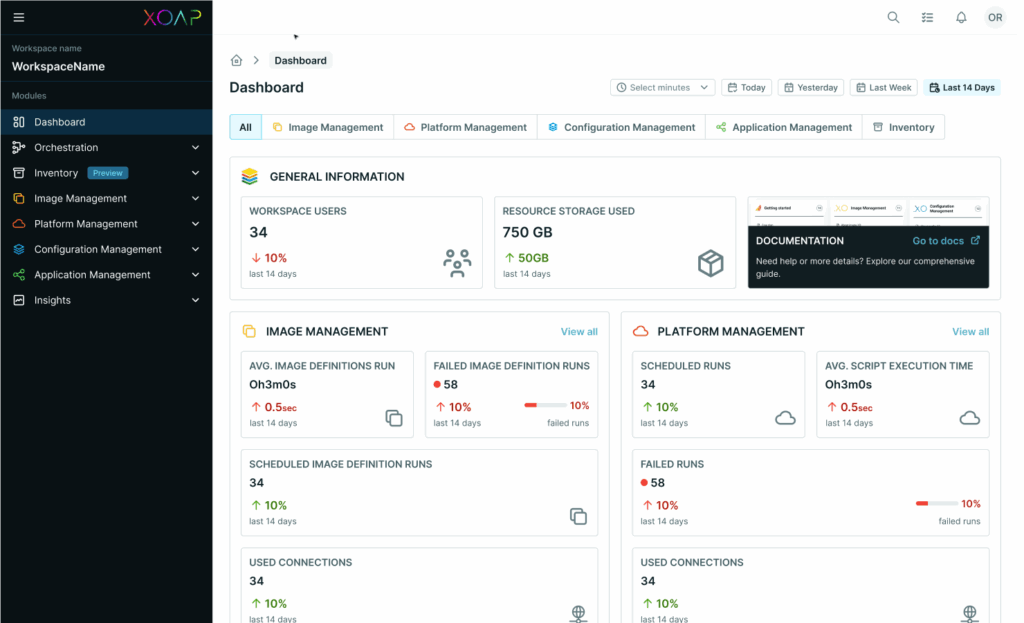 Dashboard redesign