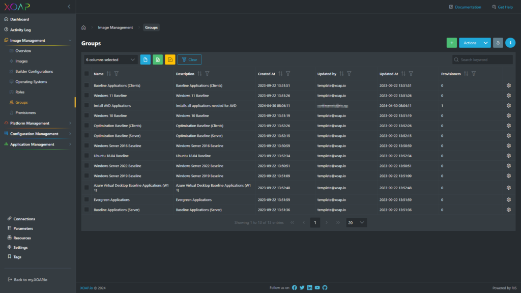 Groups overview