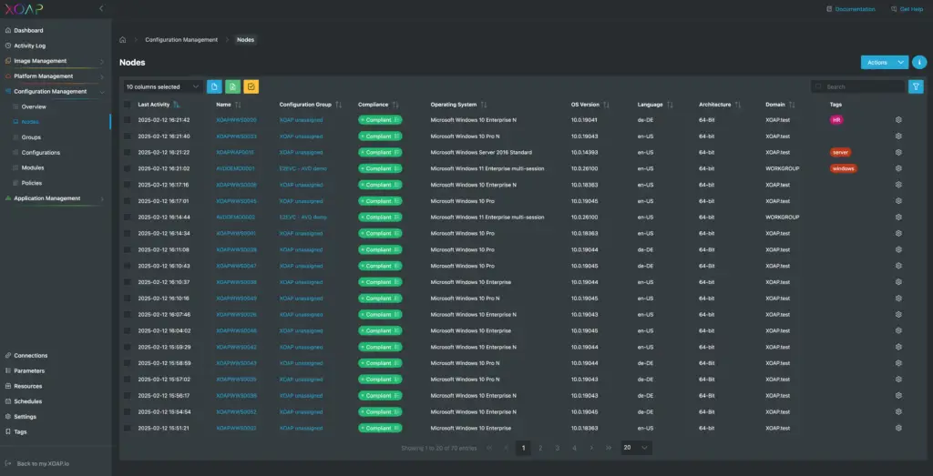 Overview of XOAP nodes in Configuration Management