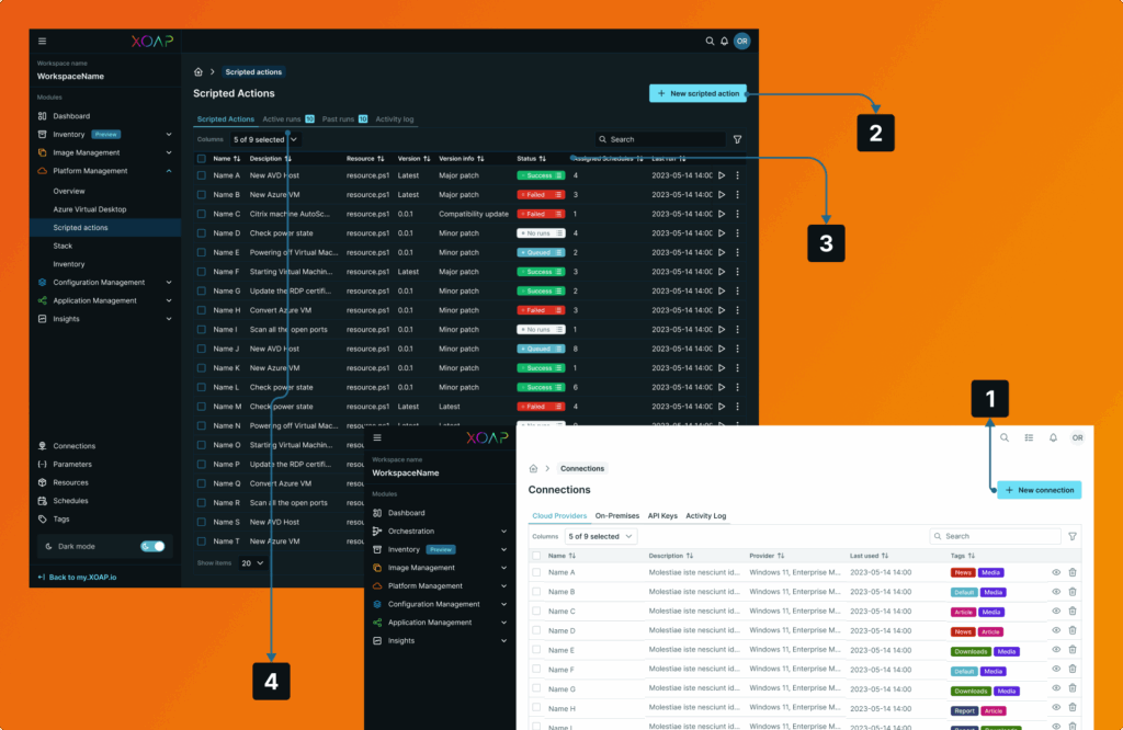 Platform Management explained
