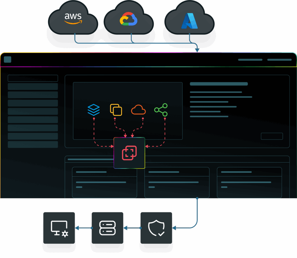 XOAP Connector