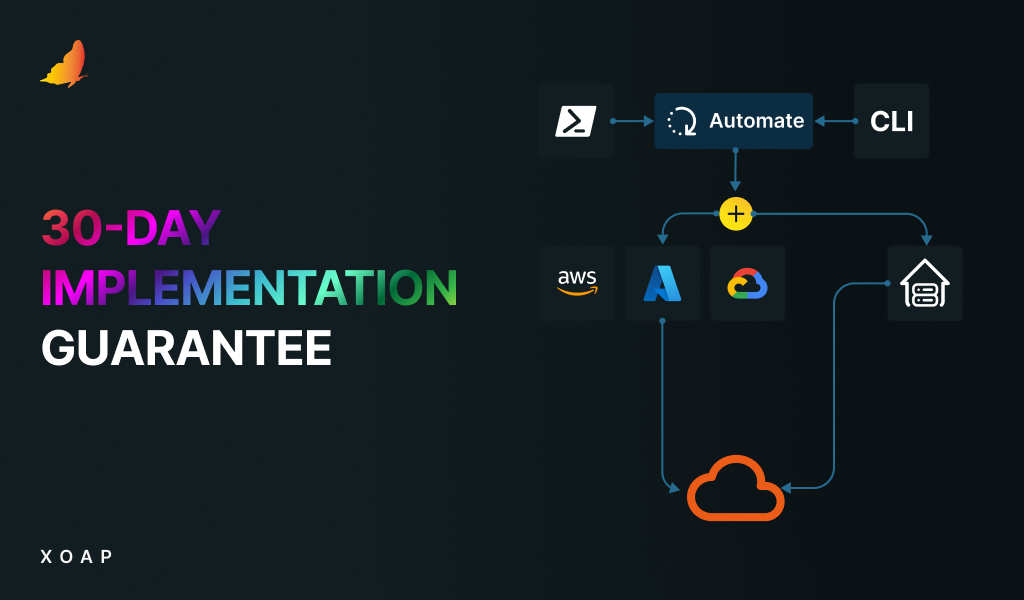 30-day implementation guarantee