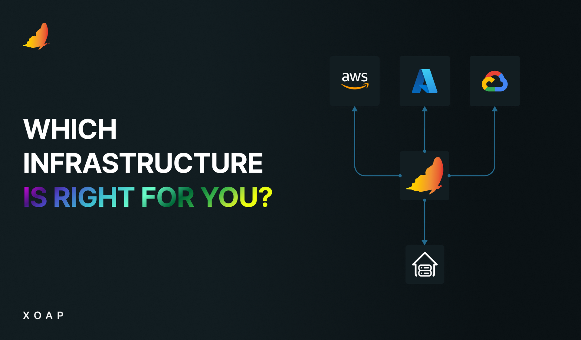 Which infrastructure is right for you